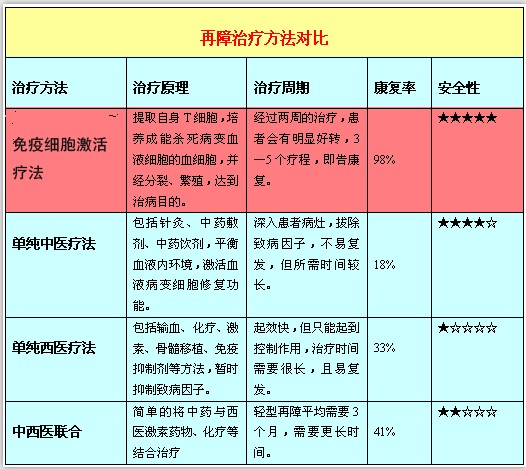 QQ截图图表.jpg